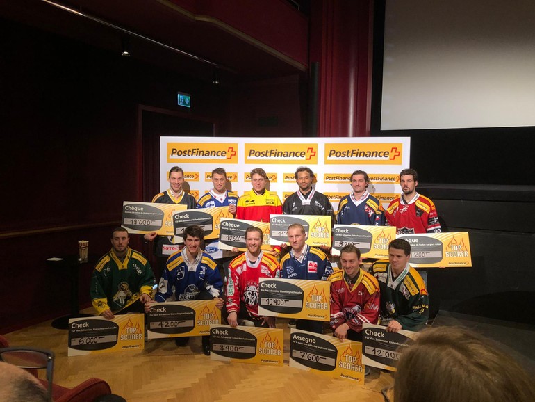 Philip-Michaël Devos – grand vainqueur du PostFinance TopScorer