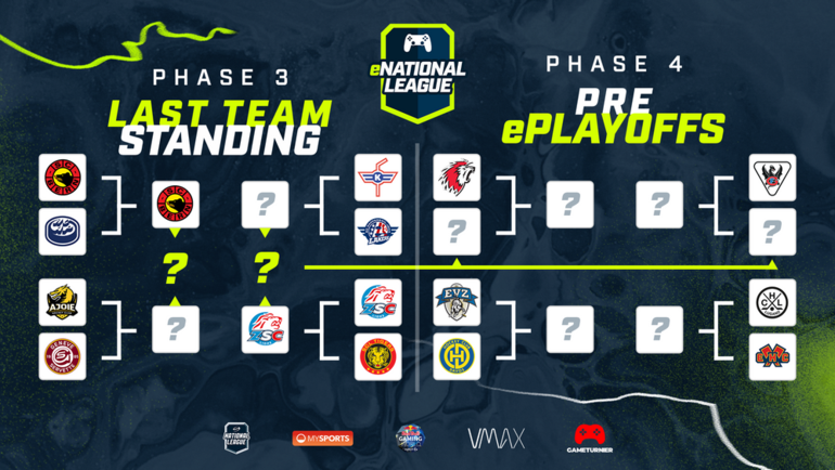 e_préplayoffs